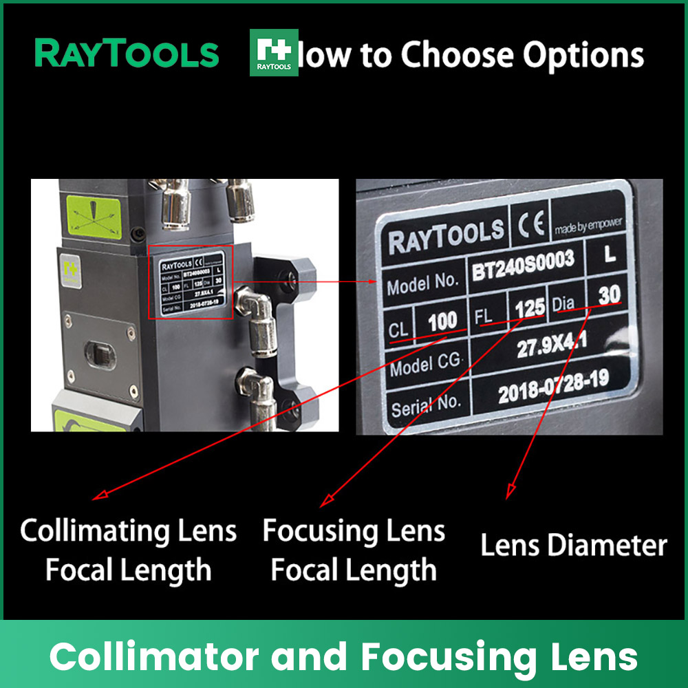 Raytools Lente di messa a fuoc - Holy Stone Drone Hs720 recensione e prezzo